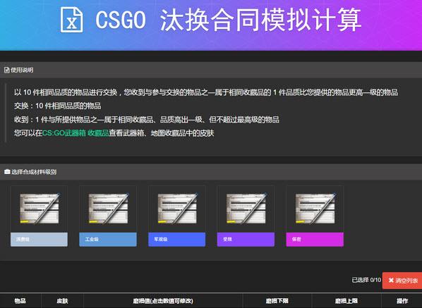 csgo箱子钥匙去哪买（csgo 新人饰品如何选购）