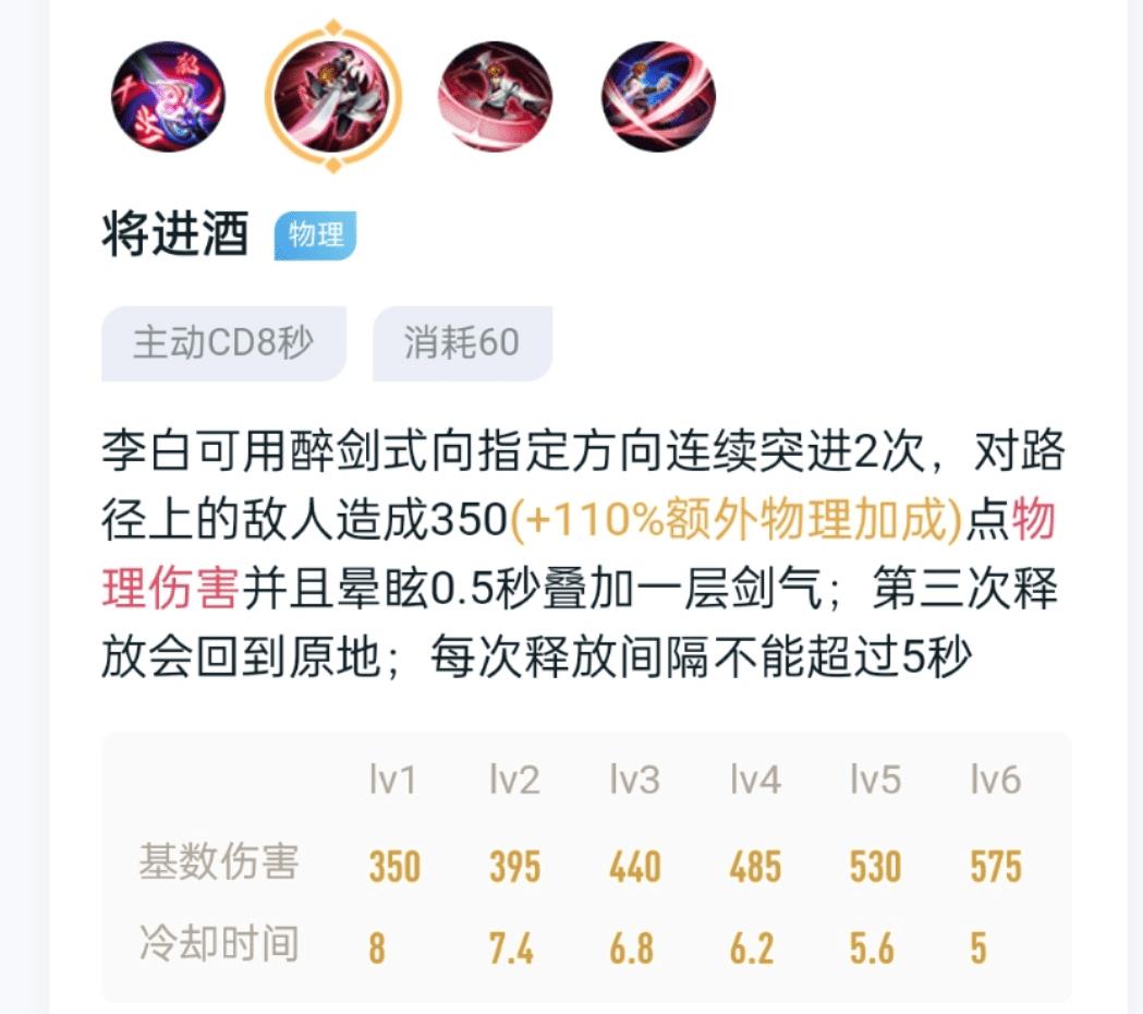 王者荣耀李白怎么练技术（王者荣耀李白玩的得心应手方法）