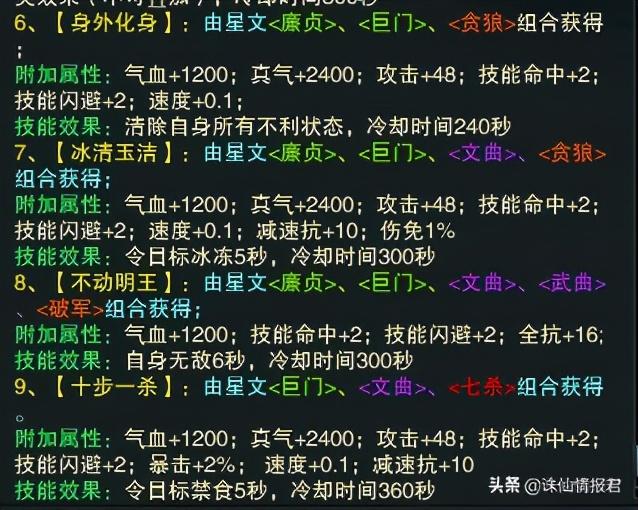 诛仙3元婴怎么化神（诛仙3新手指南之元婴细节教学）