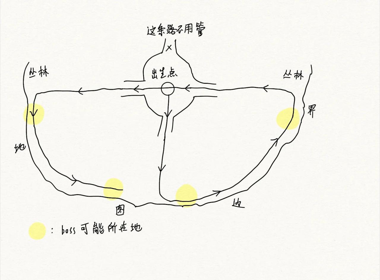 流放之路通货怎么堆叠（流放之路萌新无门槛攒通货教程）