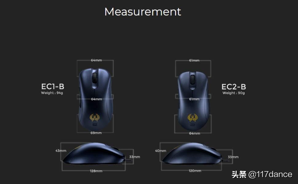 csgo职业哥的准星参数（csgo职业选手配置参数）