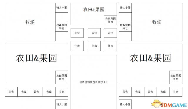 领地人生林中村落新手教程（领地人生林中村落新手开局攻略）