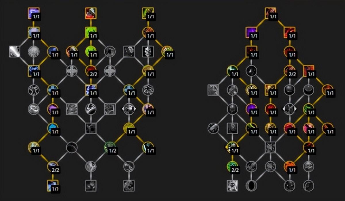 魔兽10.0dk天赋怎么点（魔兽世界10.010.0前夕DK天赋加点推荐）