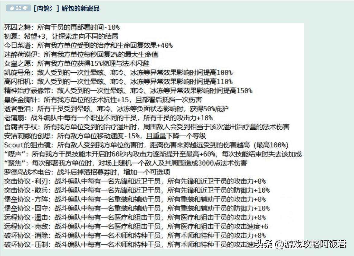 明日方舟肉鸽收藏品图鉴（明日方舟收藏品怎么获得）