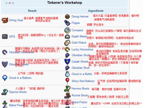 泰拉瑞亚工匠作坊怎么做（泰拉瑞亚工匠作坊合成方法教学）