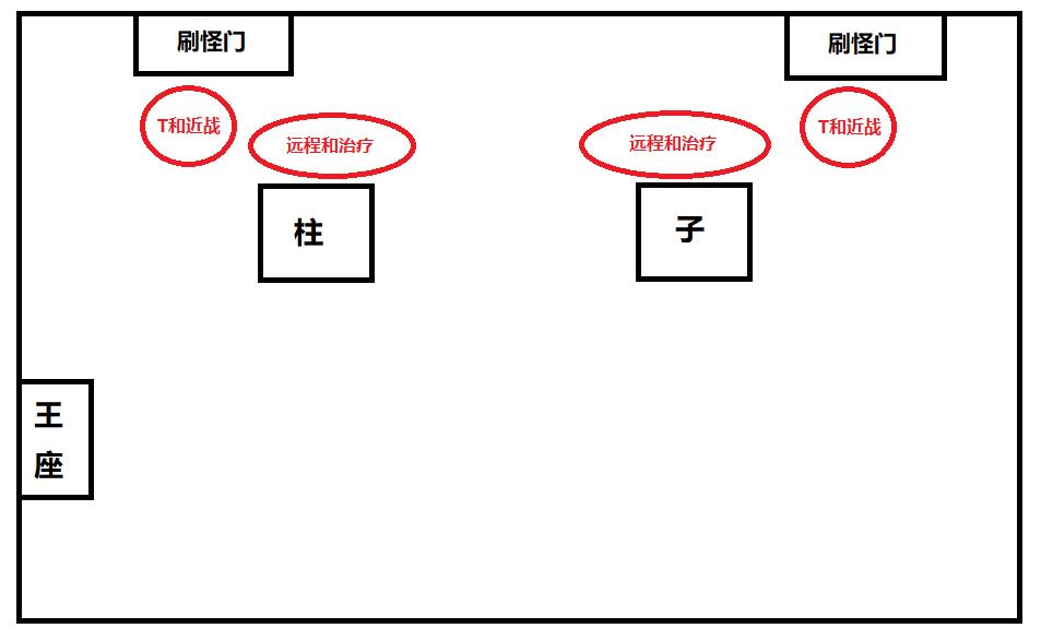 魔兽世界黑翼之巢怎么通关（魔兽世界怀旧服黑翼之巢全攻略）