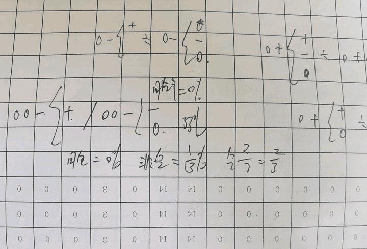 梦幻西游装备怎么熔炼（梦幻西游装备熔炼技巧教学）