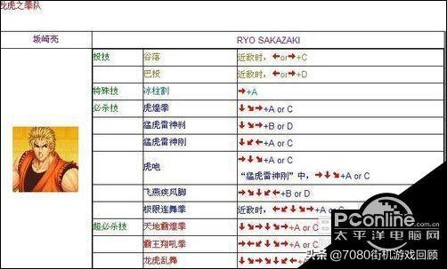 电脑版拳皇97出招表（最全电脑版拳皇97连招大全）