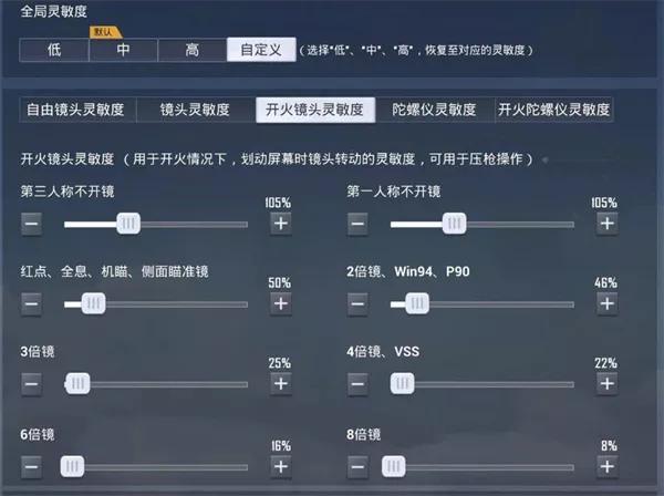 和平精英怎么调灵敏度压枪最稳（目前最稳压枪灵敏度一览）
