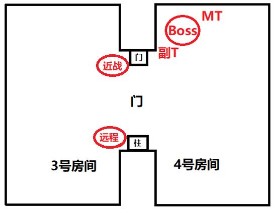 魔兽世界黑翼之巢怎么通关（魔兽世界怀旧服黑翼之巢全攻略）