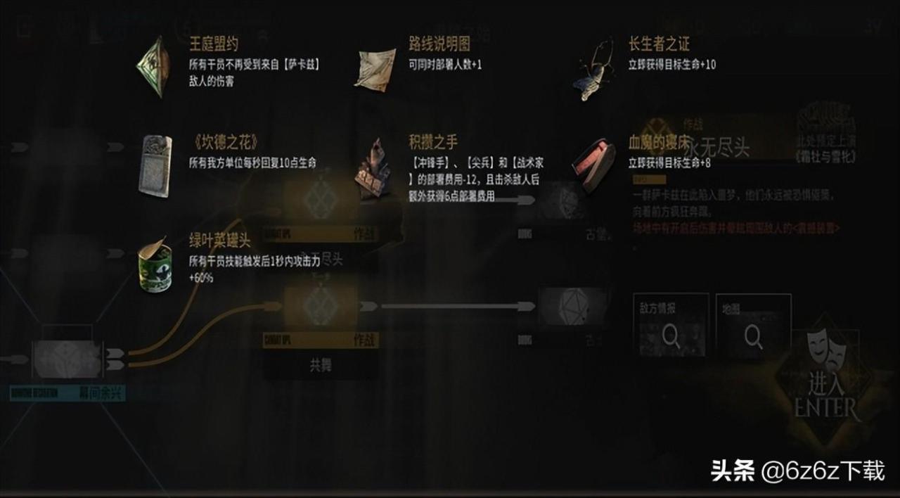 明日方舟6星人物图鉴（明日方舟6星角色排行最新）