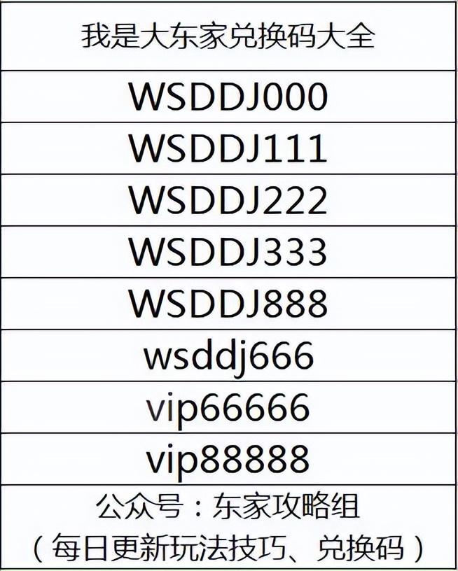 微信小游戏我是大东家攻略（微信游戏我是大东家如何快速提升赚速）