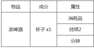 泰拉瑞亚全物品图鉴（泰拉瑞亚最完整物品合成攻略）