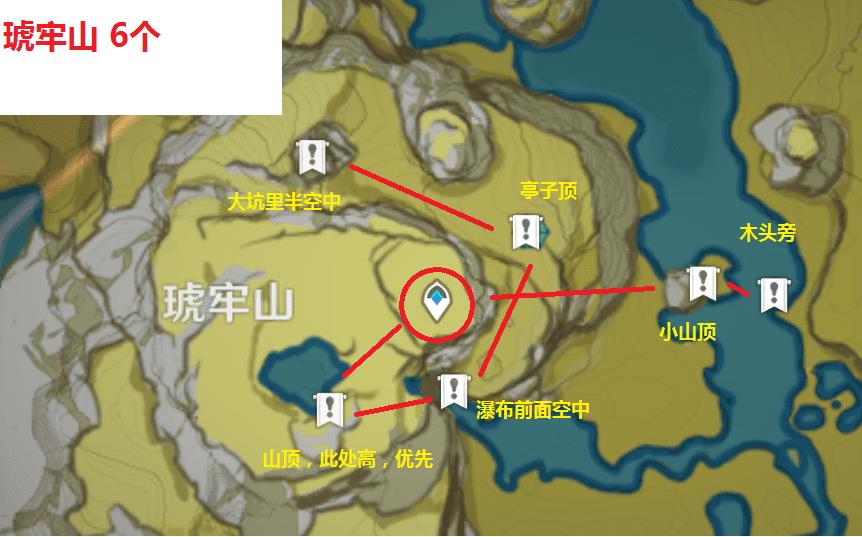 原神收集岩神瞳需要完成的任务（岩神瞳收集完毕奖励）