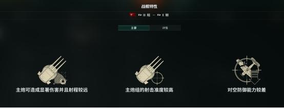 战舰世界R系有什么战列舰适合买（战舰世界R系战列舰分析）