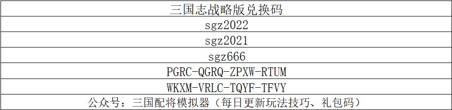 三国志战略版怎么配将（三国志战略版最新配将教学攻略）