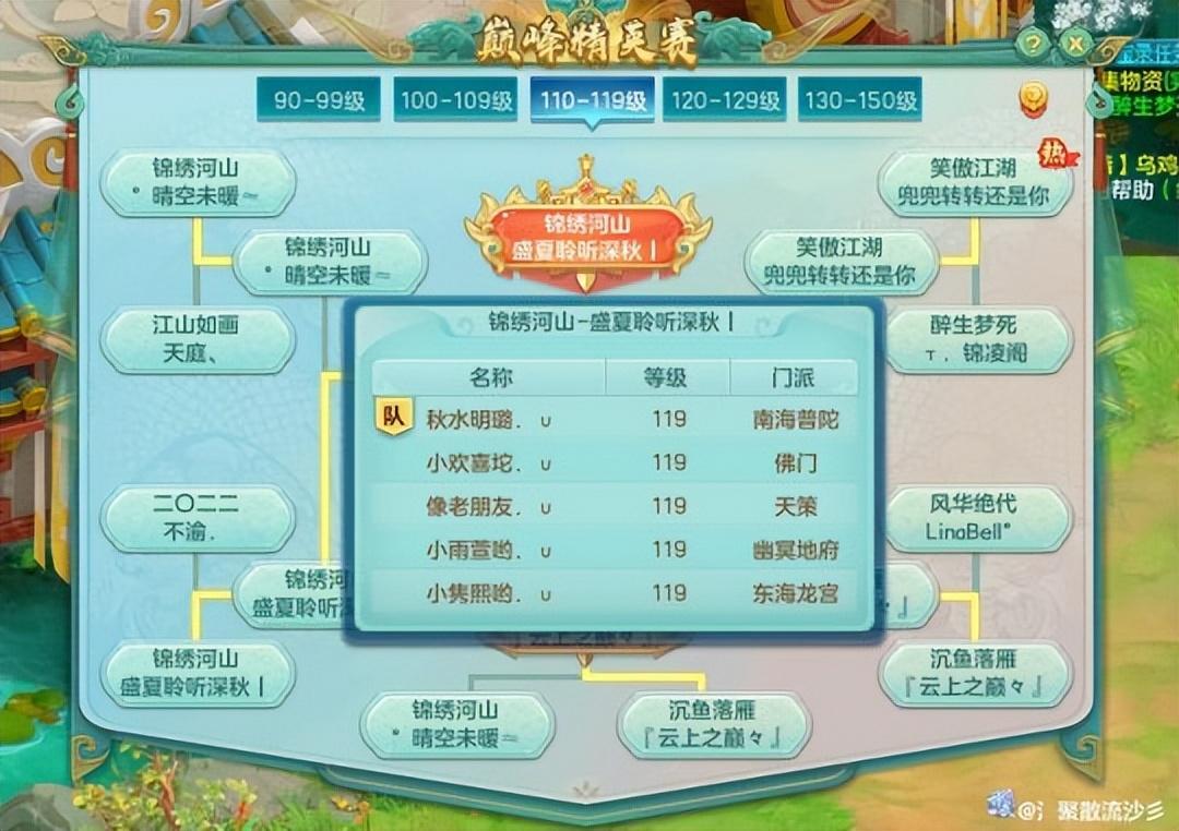 神武4哪个门派比较好（神武42022各门派强度排名）