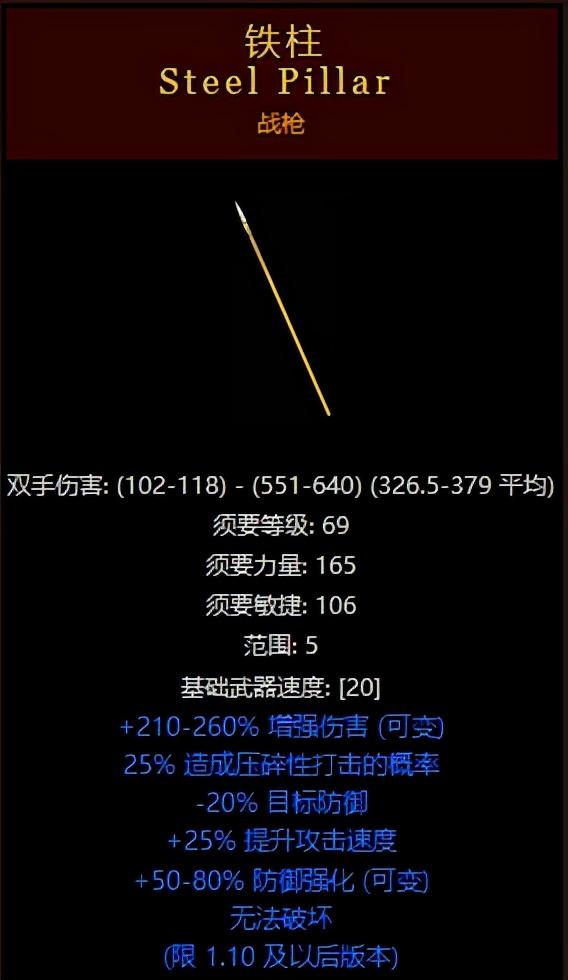 暗黑2狂乱野蛮人最强武器（暗黑2最珍稀的20件装备排行榜）