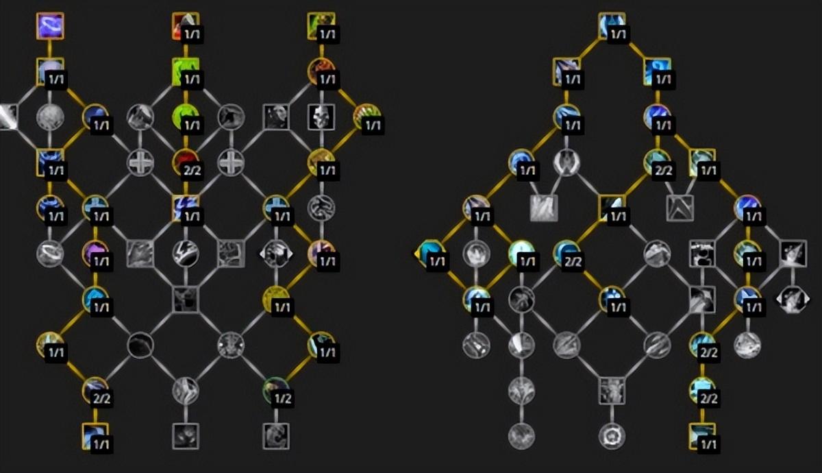 魔兽10.0dk天赋怎么点（魔兽世界10.010.0前夕DK天赋加点推荐）