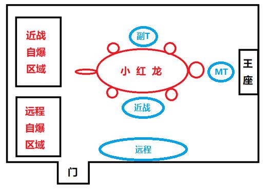 魔兽世界黑翼之巢怎么通关（魔兽世界怀旧服黑翼之巢全攻略）