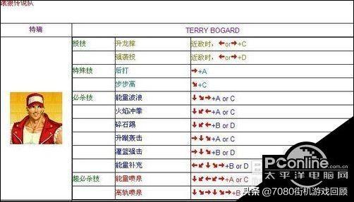 电脑版拳皇97出招表（最全电脑版拳皇97连招大全）