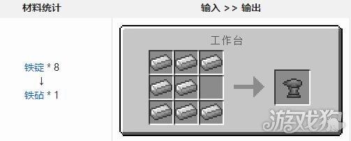 我的世界铁砧怎么做（我的世界铁砧做法及使用方法教学）