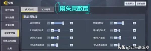 使命召唤手游灵敏度设置大全（使命召唤手游最佳灵敏度设置方案推荐）