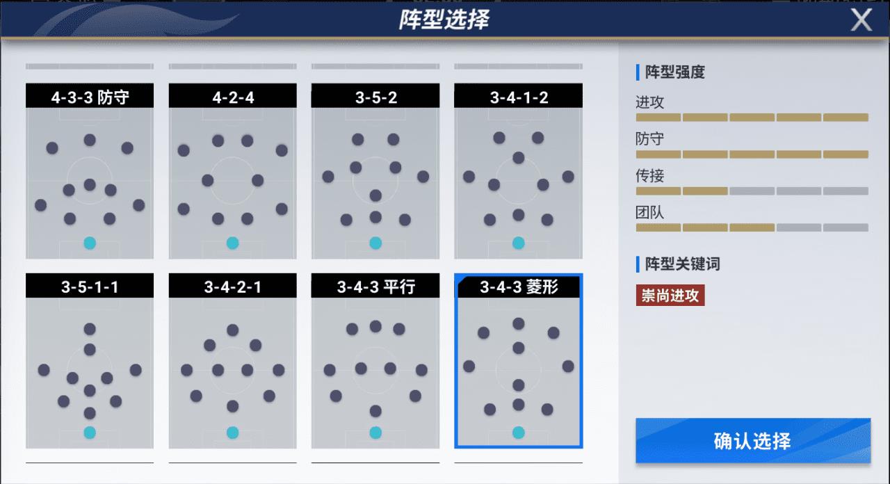 绿茵信仰经理人模式最强战术（绿茵信仰经理模式强力阵型推荐）