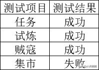 手游三国志战略版爆仓攻略（零氪三国志战略版七本爆仓攻略）