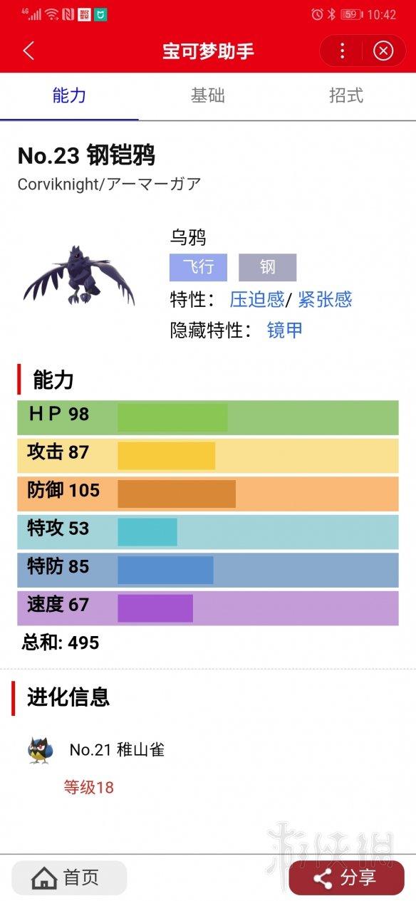 剑盾最强宝可梦排名（宝可梦剑盾前10名实力排行榜）