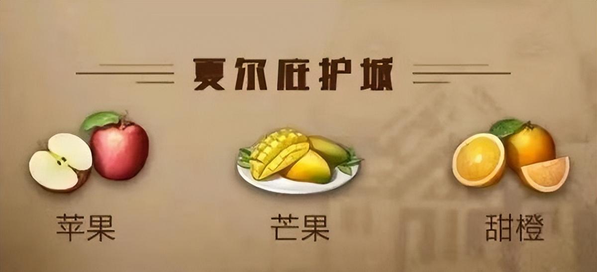 明日之后食谱大全图鉴2020（明日之后庇护城水果食谱总览）