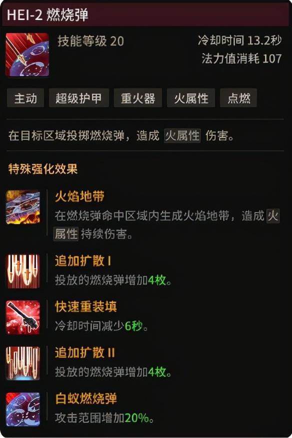 超激斗梦境枪炮师怎么玩（超激斗梦境枪炮手超详细加点攻略）