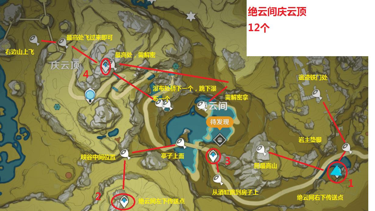 原神收集岩神瞳需要完成的任务（岩神瞳收集完毕奖励）