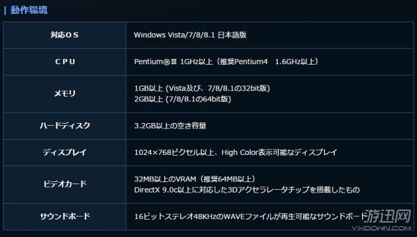 《信长之野望13天道WPK威力加强版》登陆Steam 6.26上市